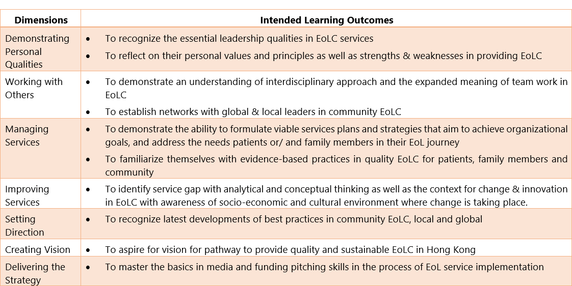 curriculum-and-intended-learning-outcomes-jcecc