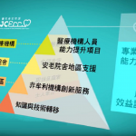 JCECC Project Video (Phase I)