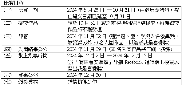 Schedule of Message card competition